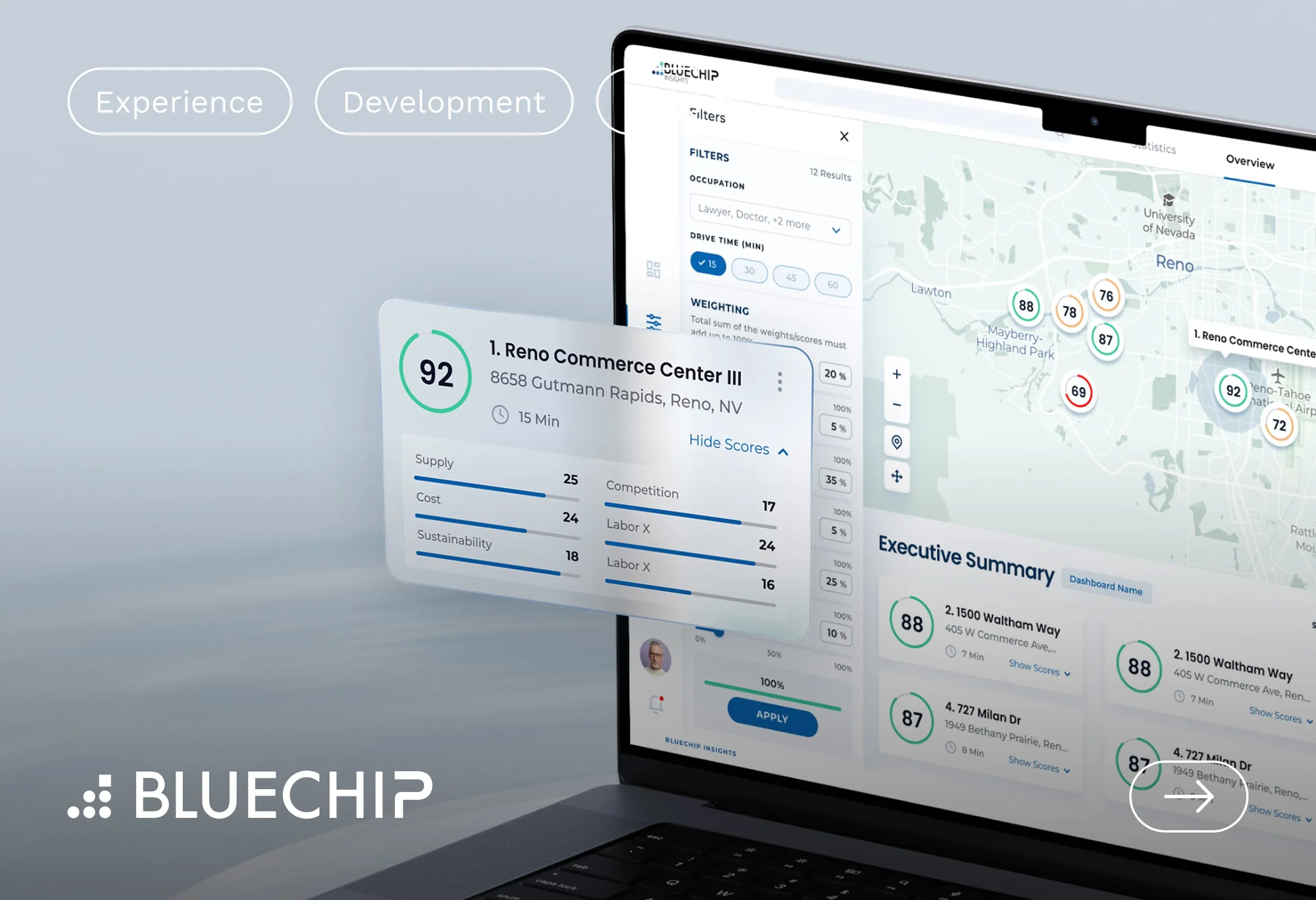 Bluechip